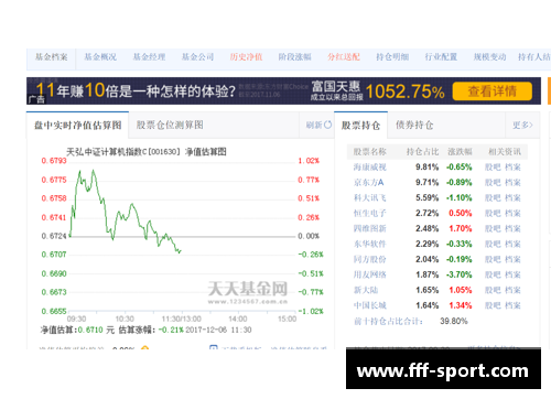 韩国STCO：新兴科技产业的引领者