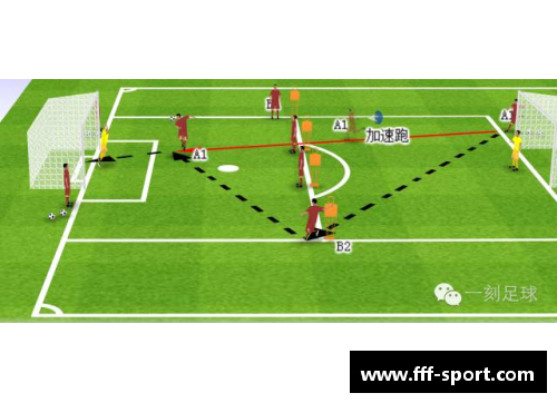 球员拆解：探索足球运动员的技术、策略与个人特质