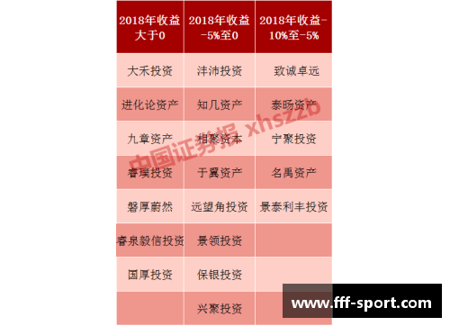 PESCM最新球员招募策略及实施分析